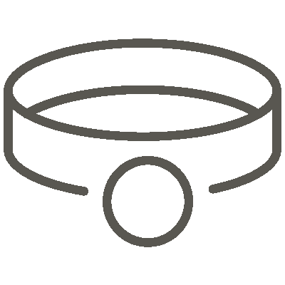 armbånd emoji